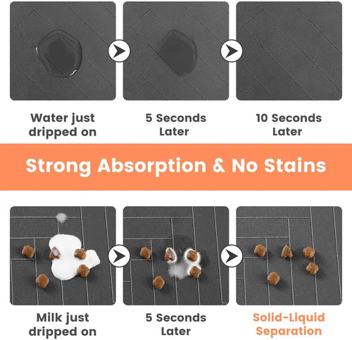 Absorbent Pet Feeding Mat – Waterproof Food & Water Bowl Mat